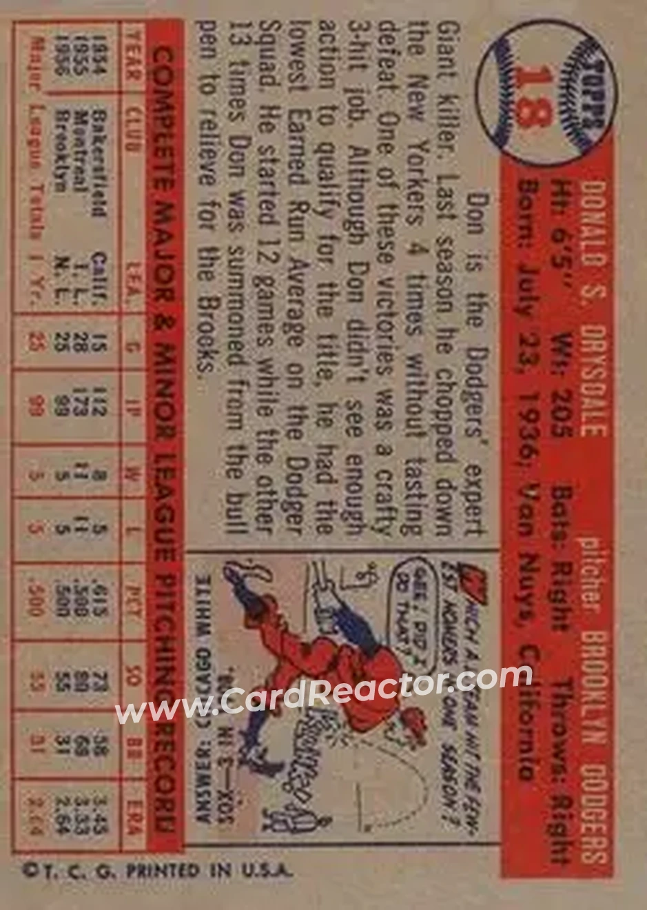 1957 Topps #18 - Don Drysdale - Brooklyn Dodgers - Back