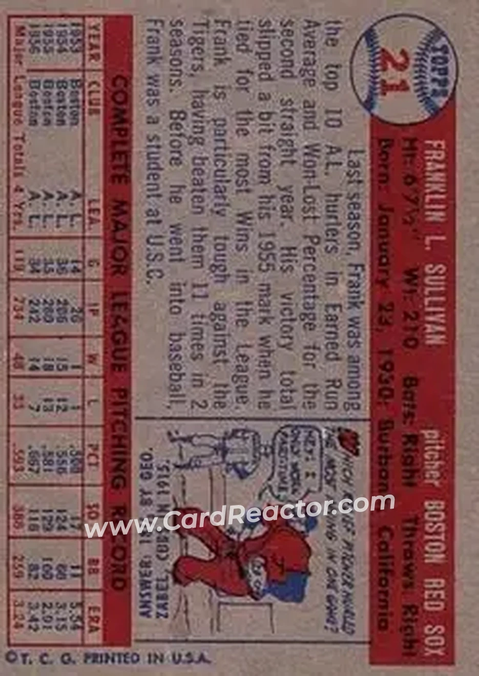 1957 Topps #21 - Frank Sullivan - Boston Red Sox - Back