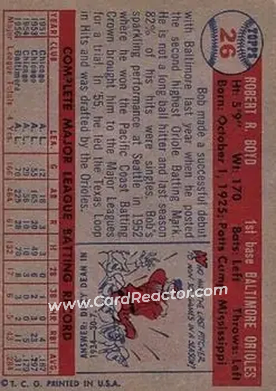 1957 Topps #26 - Bob Boyd - Baltimore Orioles - Back 1957 Topps #26 - Bob Boyd - Baltimore Orioles - Back