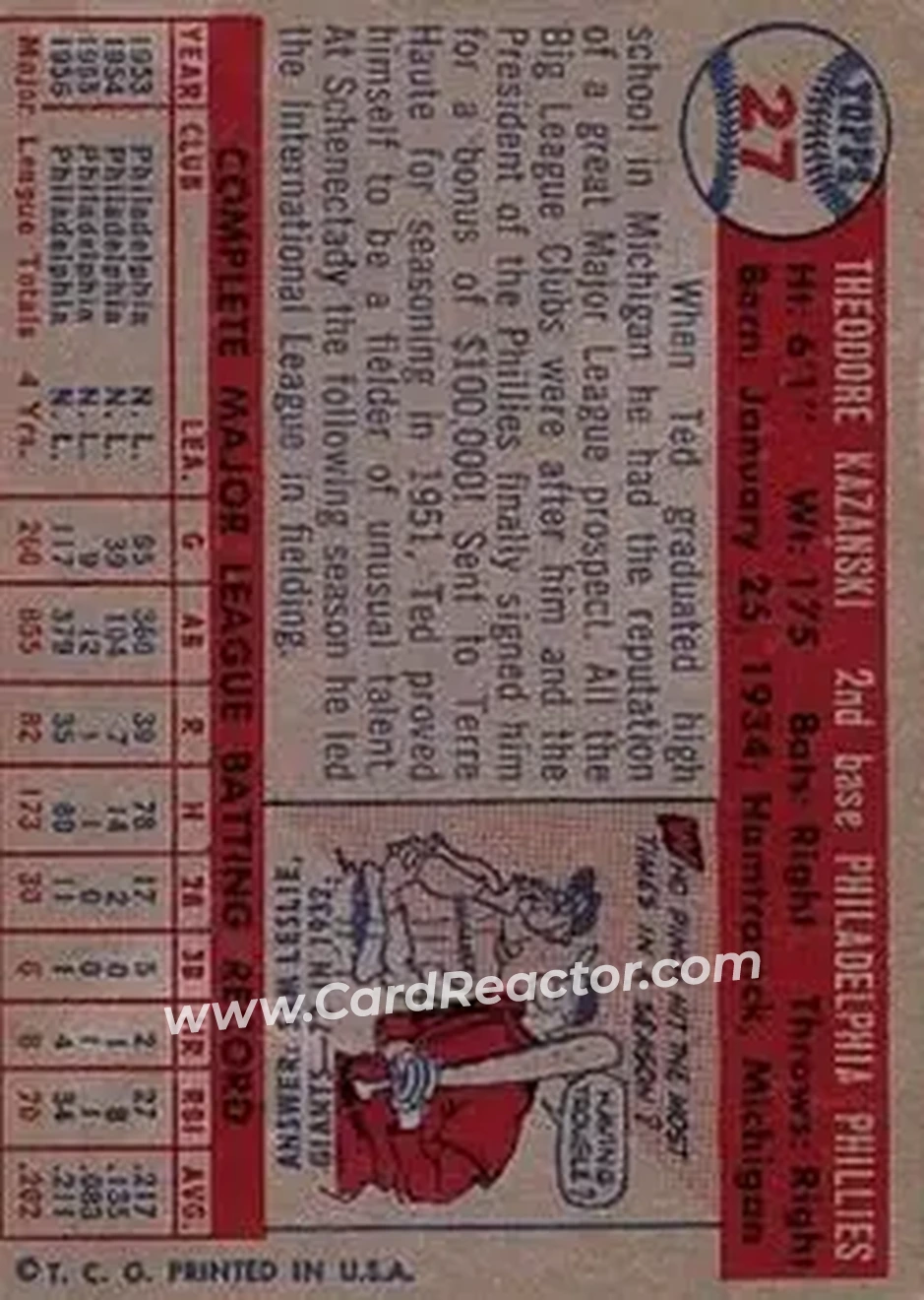 1957 Topps #27 - Ted Kazanski - Philadelphia Phillies - Back