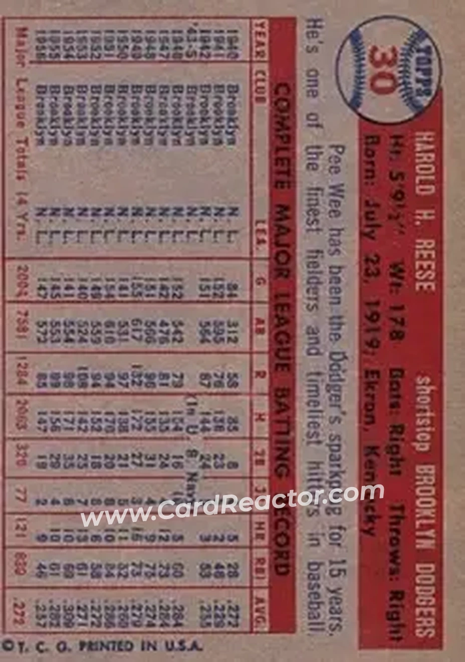 1957 Topps #30 - Harold Reese - Brooklyn Dodgers - Back