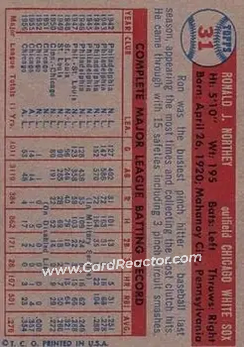 1957 Topps #31 - Ron Northey - Chicago White Sox - Back