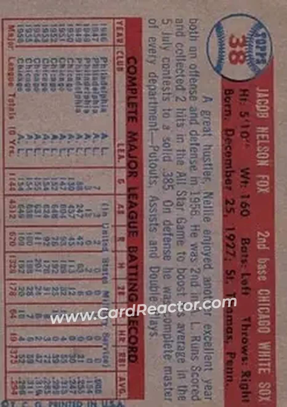 1957 Topps #38 - Nelson Fox - Chicago White Sox - Back
