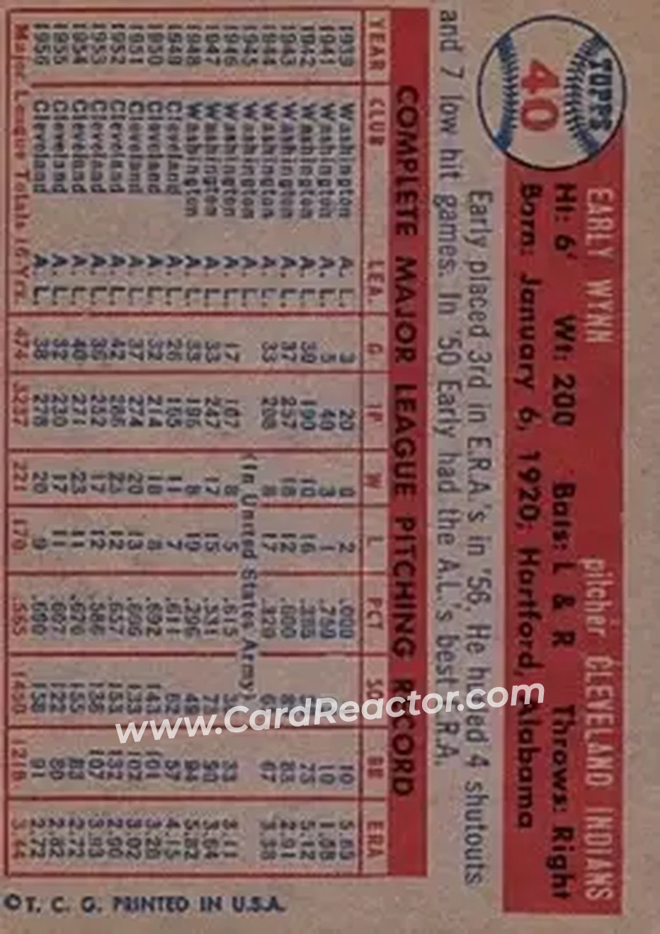 1957 Topps #40 - Early Wynn - Cleveland Indians - Back