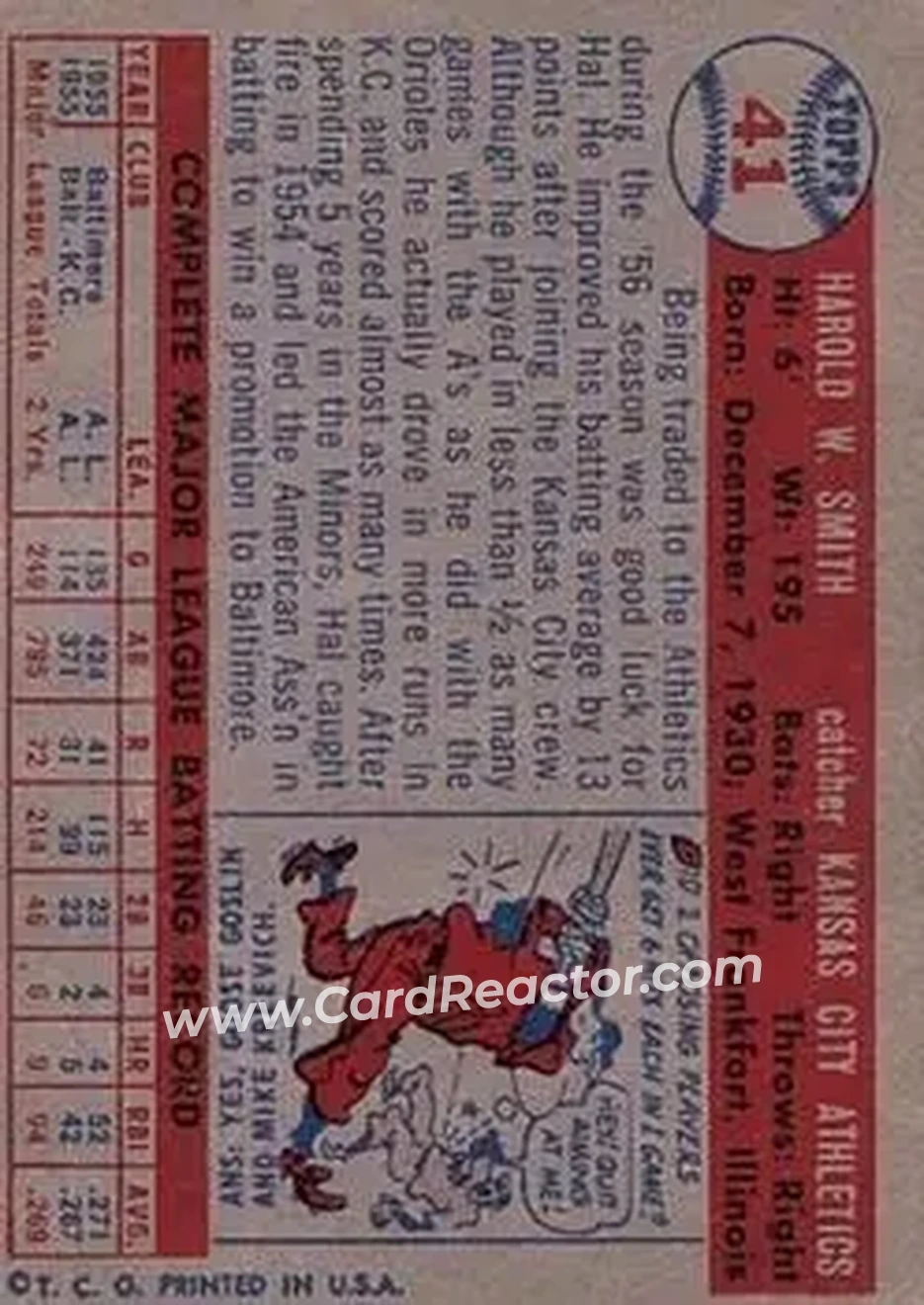 1957 Topps #41 - Hal Smith - Kansas City Athletics - Back 1957 Topps #41 - Hal Smith - Kansas City Athletics - Back