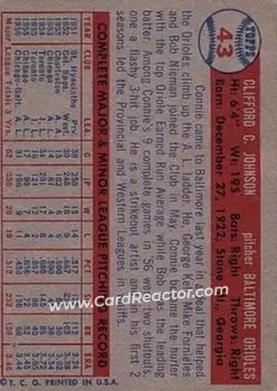 1957 Topps #43 - Connie Johnson - Baltimore Orioles - Back