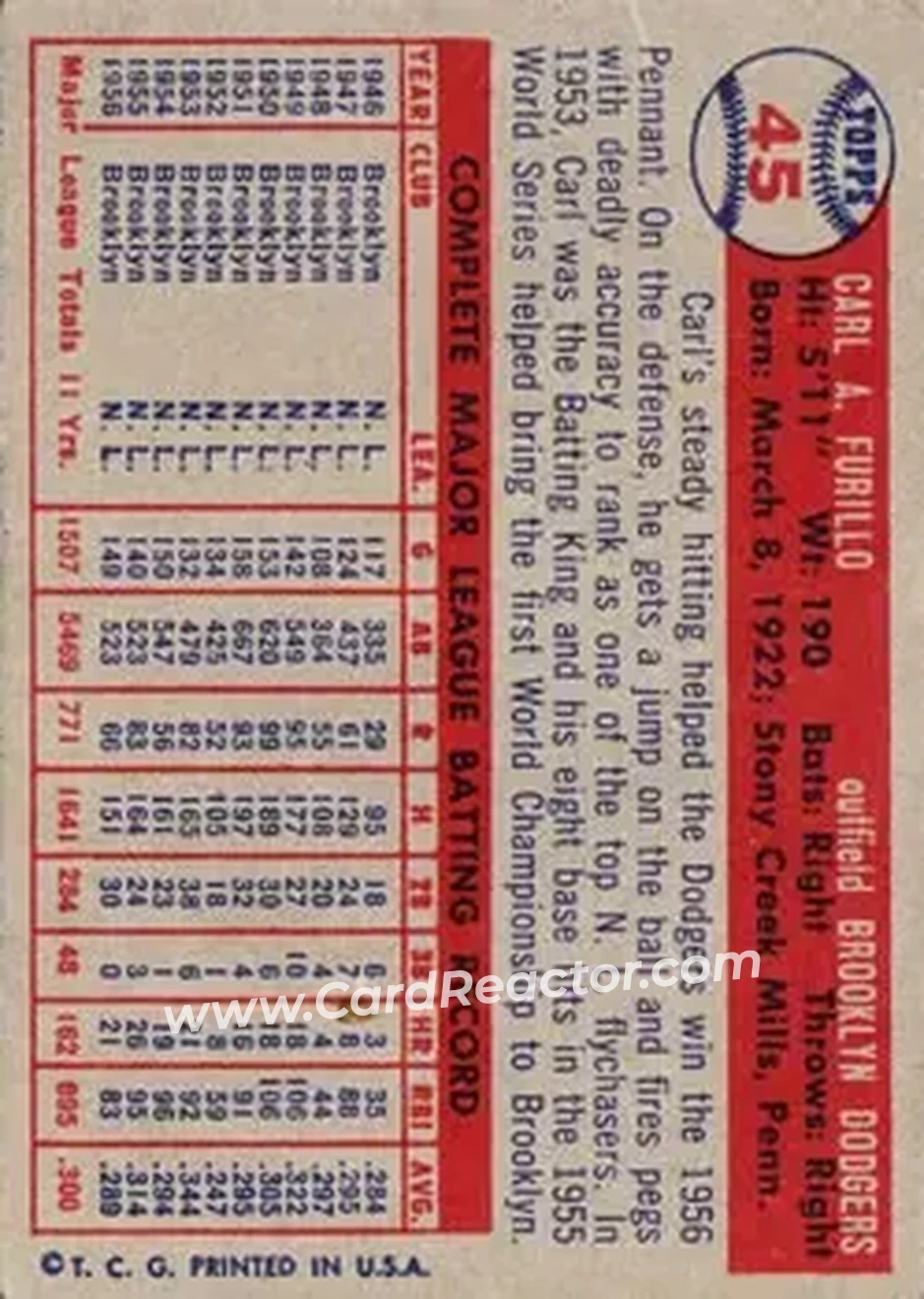 1957 Topps #45 - Carl Furillo - Brooklyn Dodgers - Back