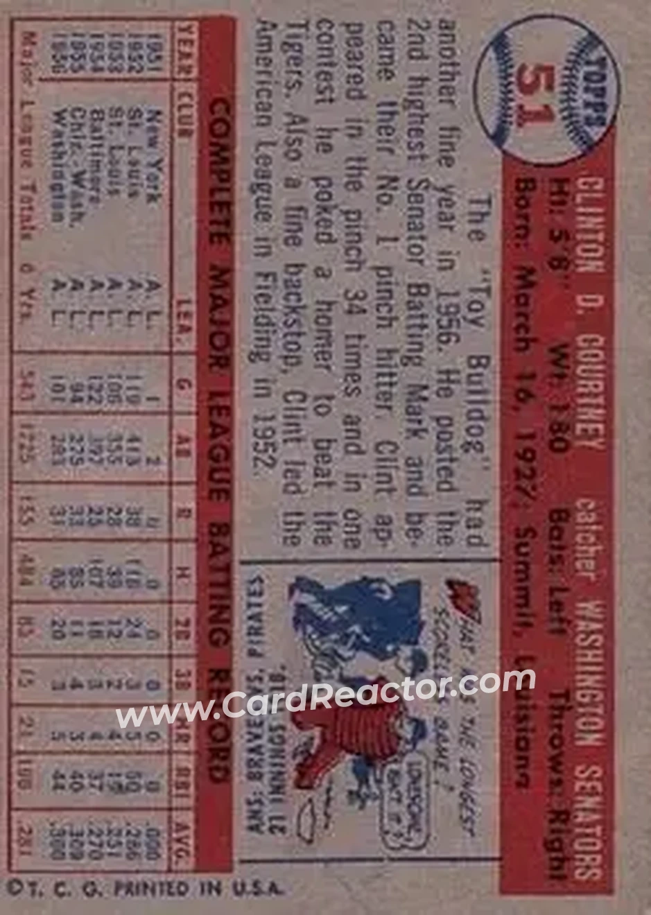 1957 Topps #51 - Clint Courtney - Washington Senators - Back