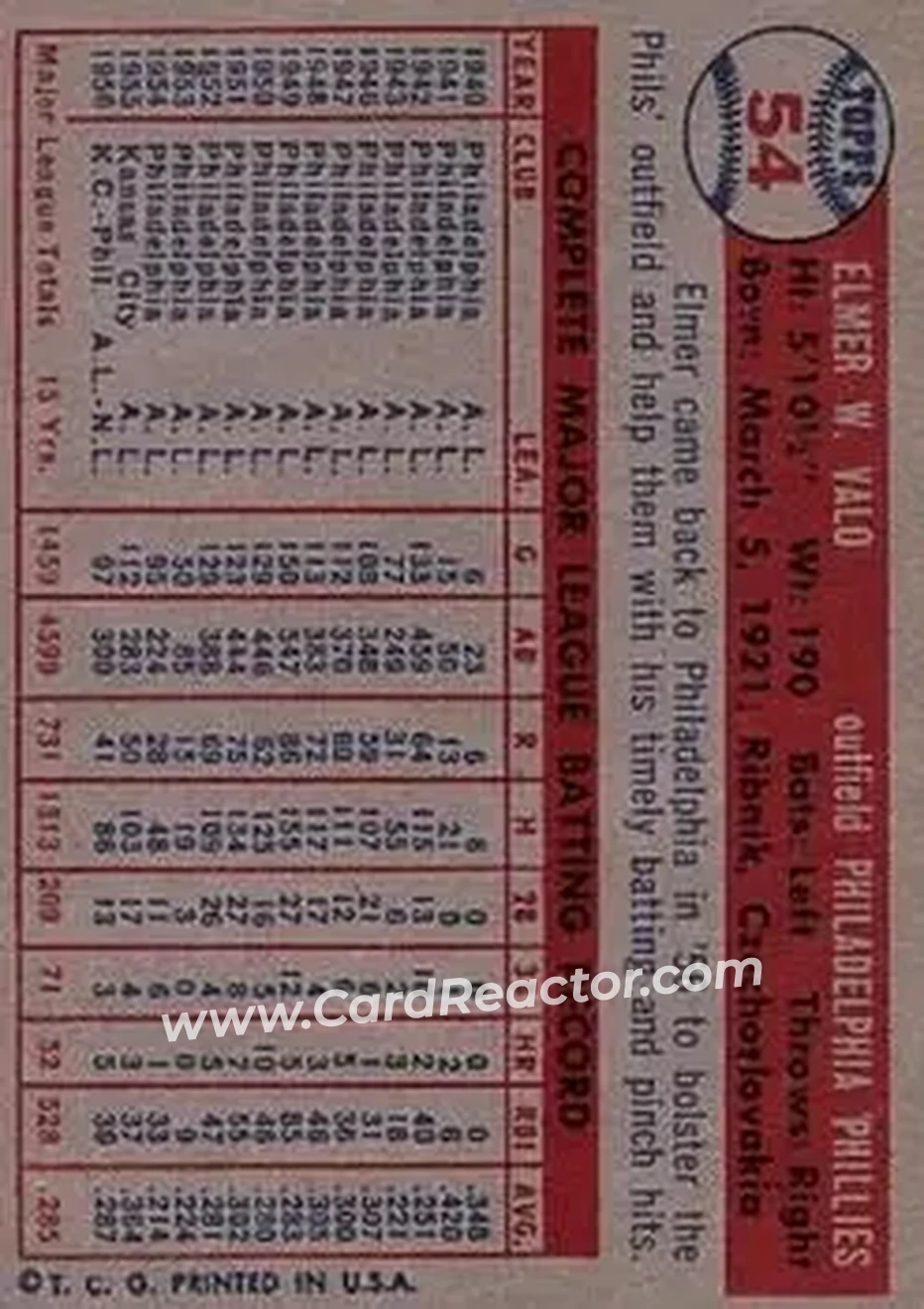 1957 Topps #54 - Elmer Valo - Philadelphia Phillies - Back