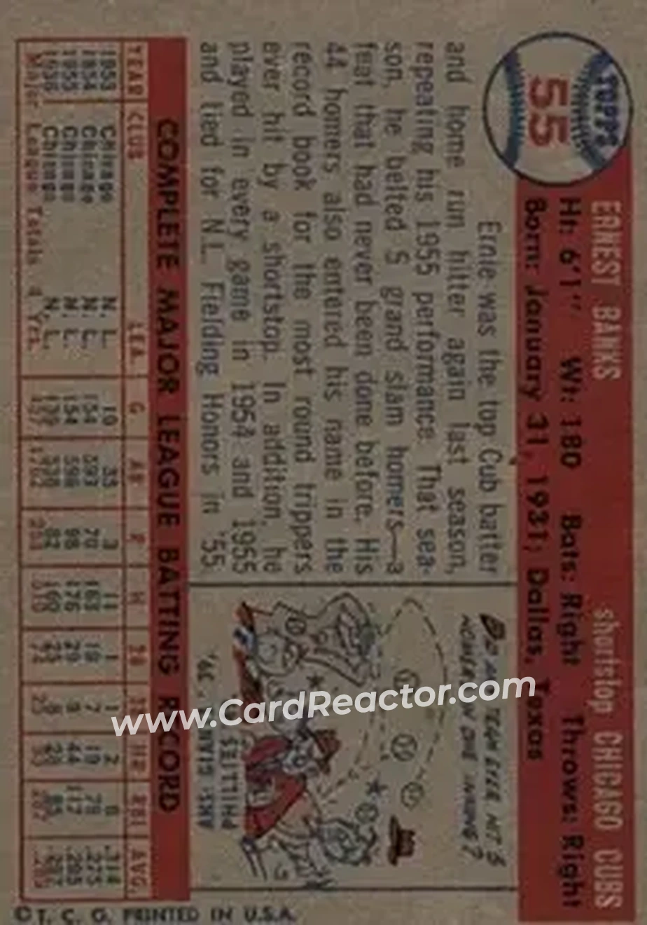 1957 Topps #55 - Ernie Banks - Chicago Cubs - Back