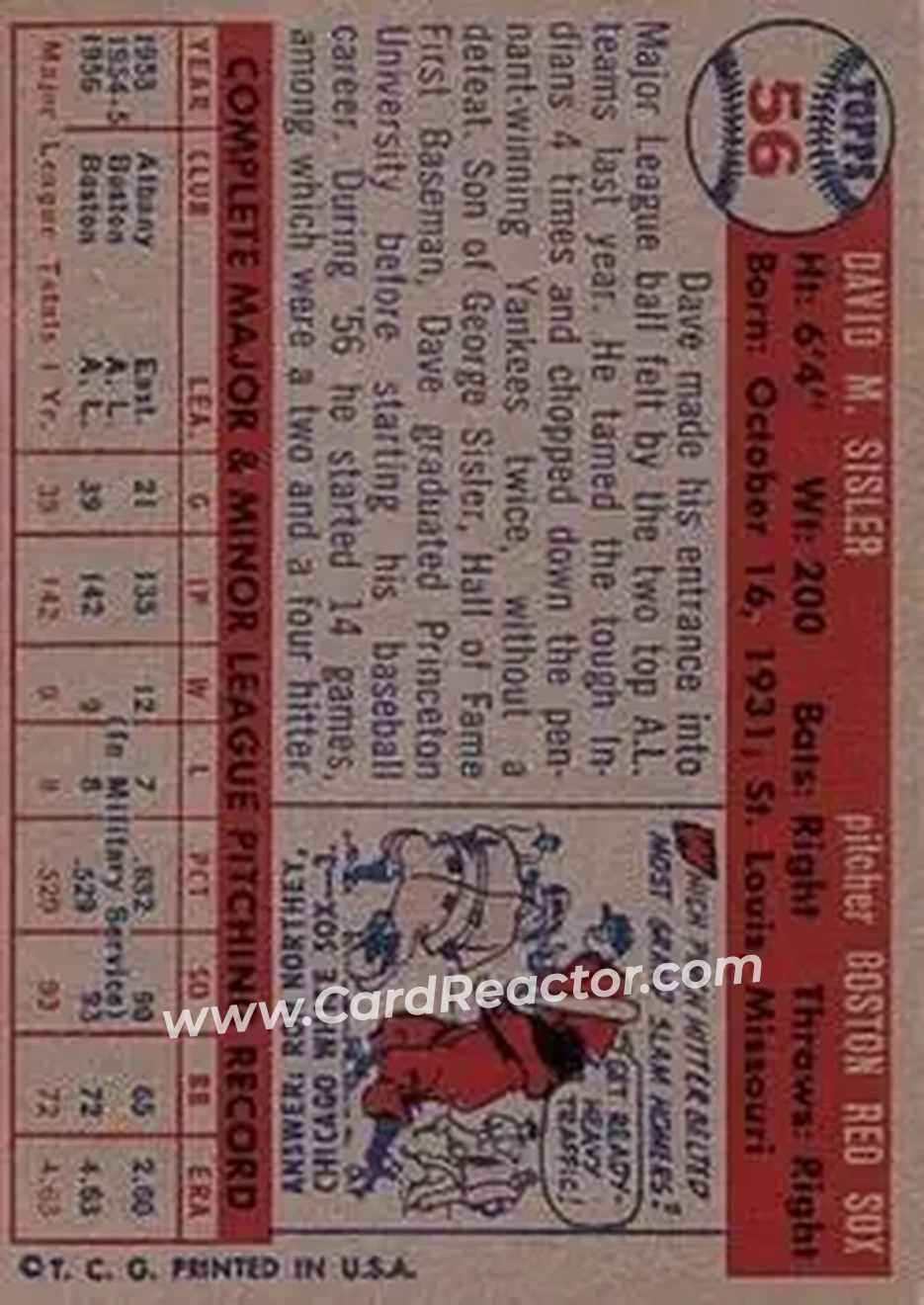 1957 Topps #56 - Dave Sisler - Boston Red Sox - Back