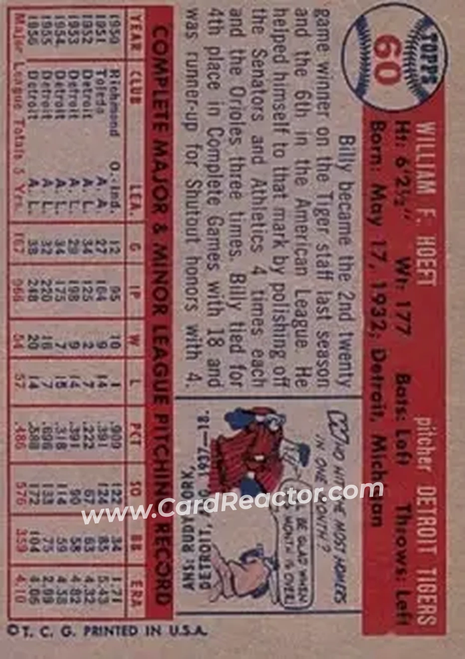 1957 Topps #60 - Billy Hoeft - Detroit Tigers - Back