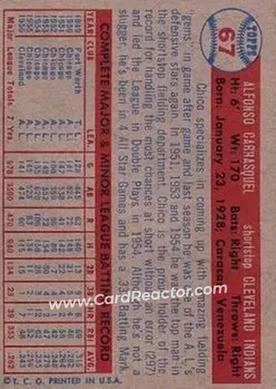 1957 Topps #67 - Chico Carrasquel - Cleveland Indians - Back