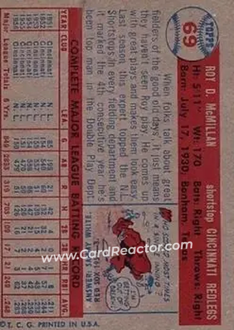 1957 Topps #69 - Roy McMillan - Cincinnati Redlegs - Back 1957 Topps #69 - Roy McMillan - Cincinnati Redlegs - Back