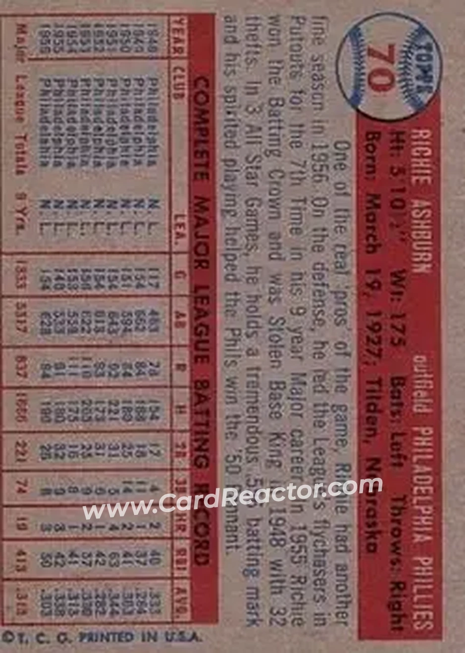 1957 Topps #70 - Richie Ashburn - Philadelphia Phillies - Back 1957 Topps #70 - Richie Ashburn - Philadelphia Phillies - Back