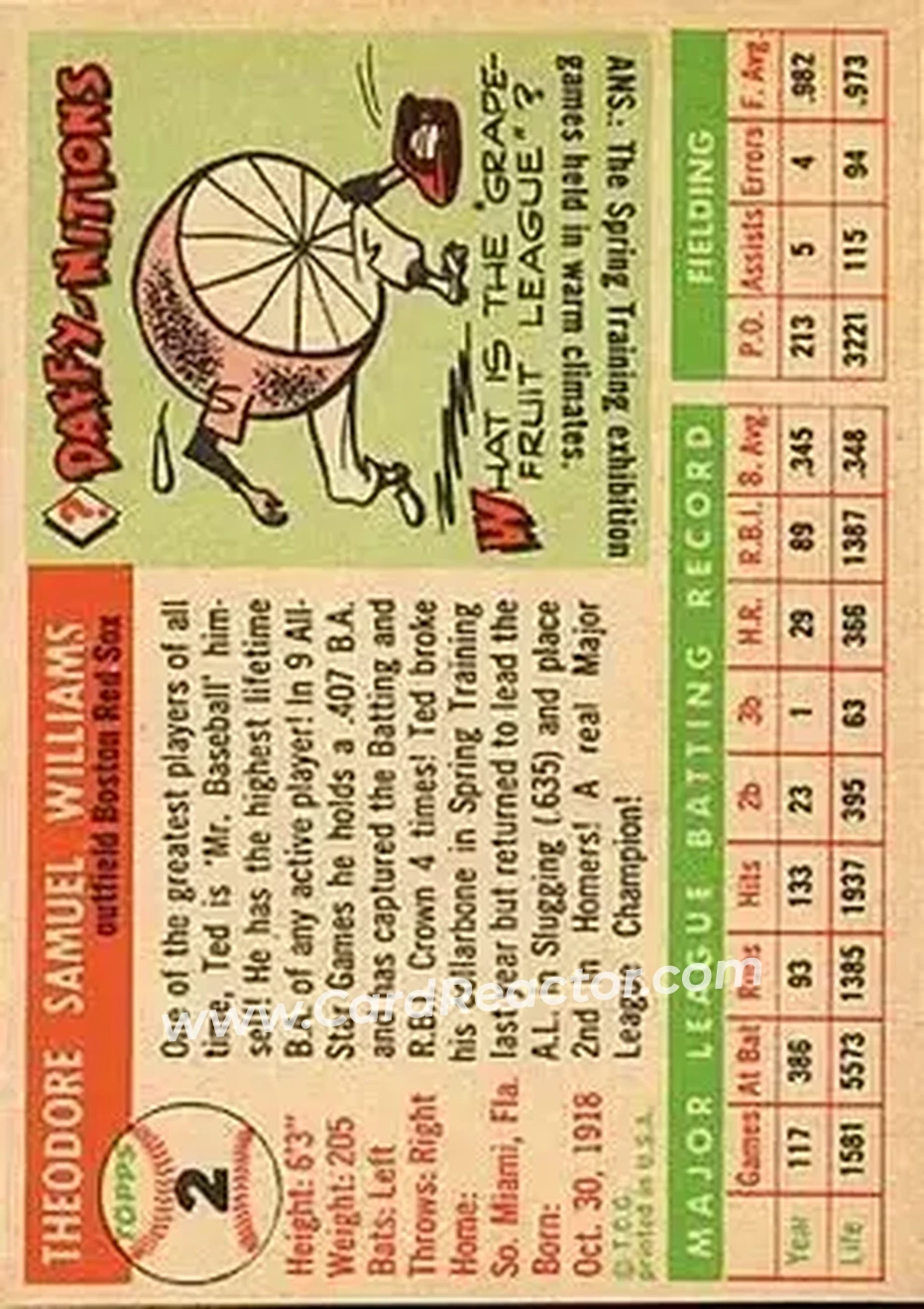 1955 Topps #2 - Ted Williams - Boston Red Sox - Back