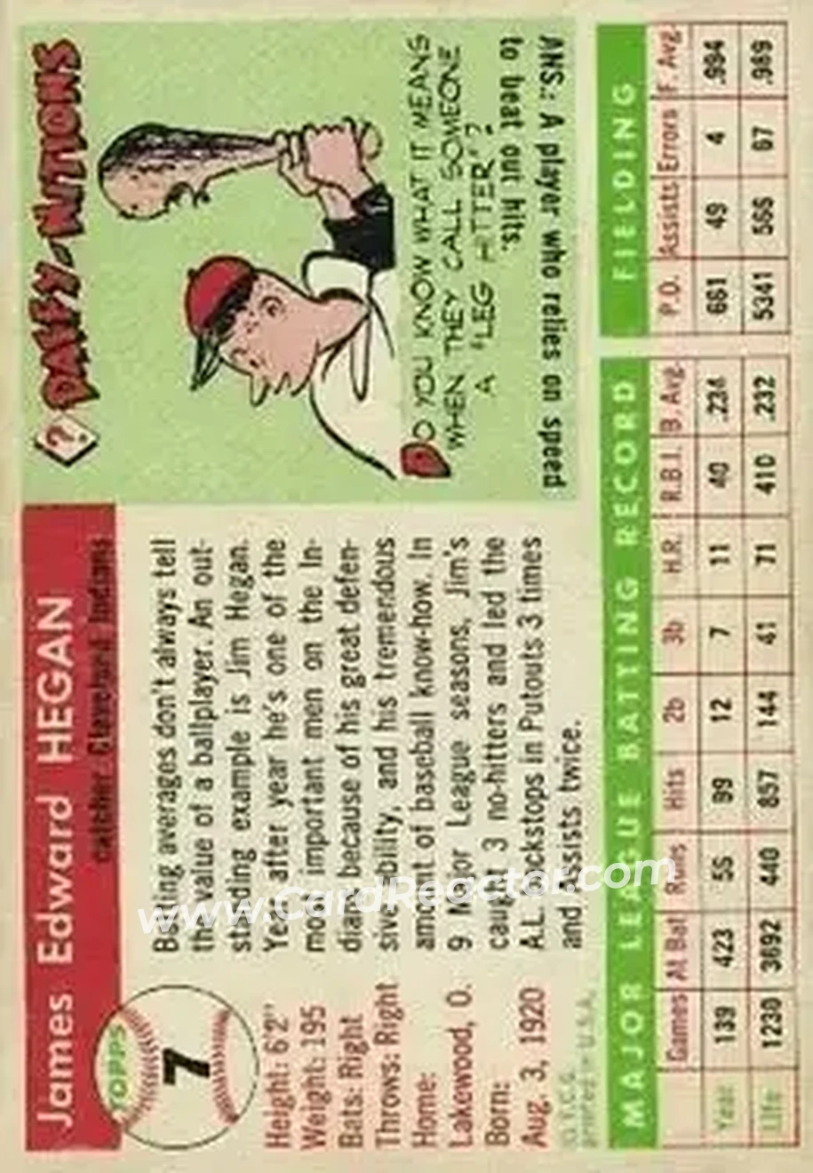1955 Topps #7 - Jim Hegan - Cleveland Indians - Back