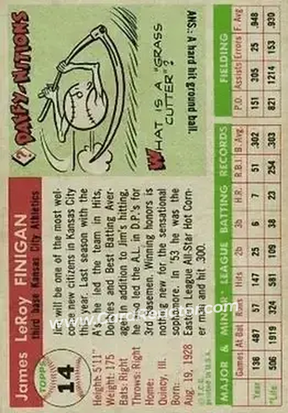1955 Topps #14 - Jim Finigan - Kansas City Athletics - Back 1955 Topps #14 - Jim Finigan - Kansas City Athletics - Back