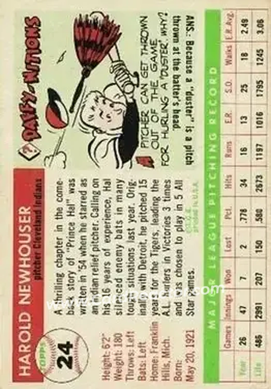 1955 Topps #24 - Hal Newhouser - Cleveland Indians - Back