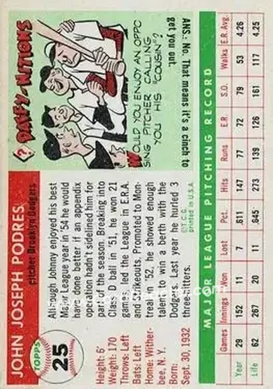 1955 Topps #25 - Johnny Podres - Brooklyn Dodgers - Back