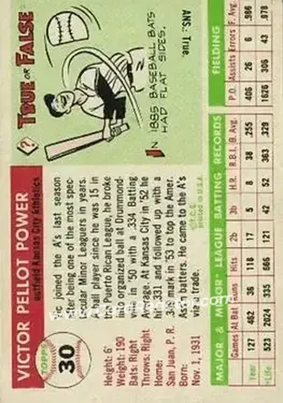 1955 Topps #30 - Vic Power - Kansas City Athletics - Back 1955 Topps #30 - Vic Power - Kansas City Athletics - Back