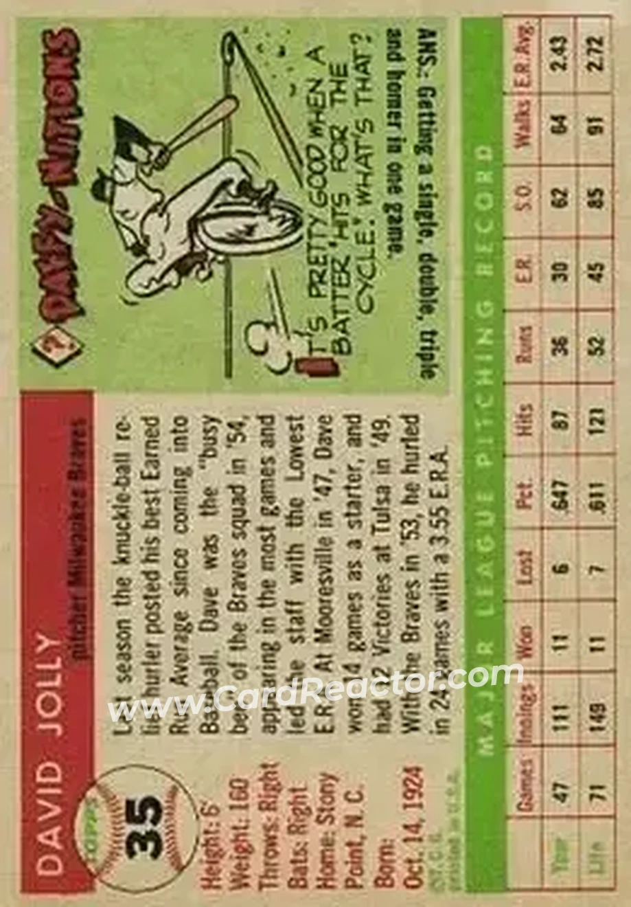 1955 Topps #35 - Dave Jolly - Milwaukee Braves - Back