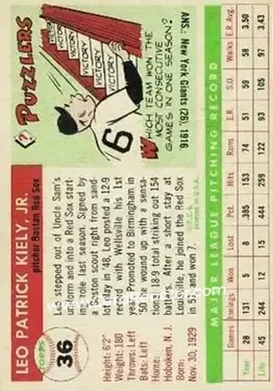 1955 Topps #36 - Leo Kiely - Boston Red Sox - Back