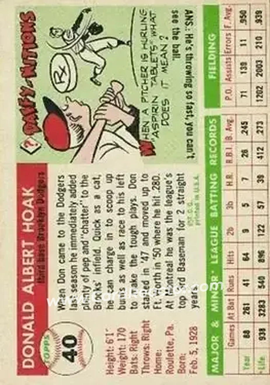 1955 Topps #40 - Don Hoak - Brooklyn Dodgers - Back 1955 Topps #40 - Don Hoak - Brooklyn Dodgers - Back