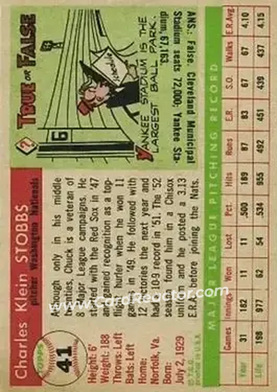 1955 Topps #41 - Chuck Stobbs - Washington Senators - Back