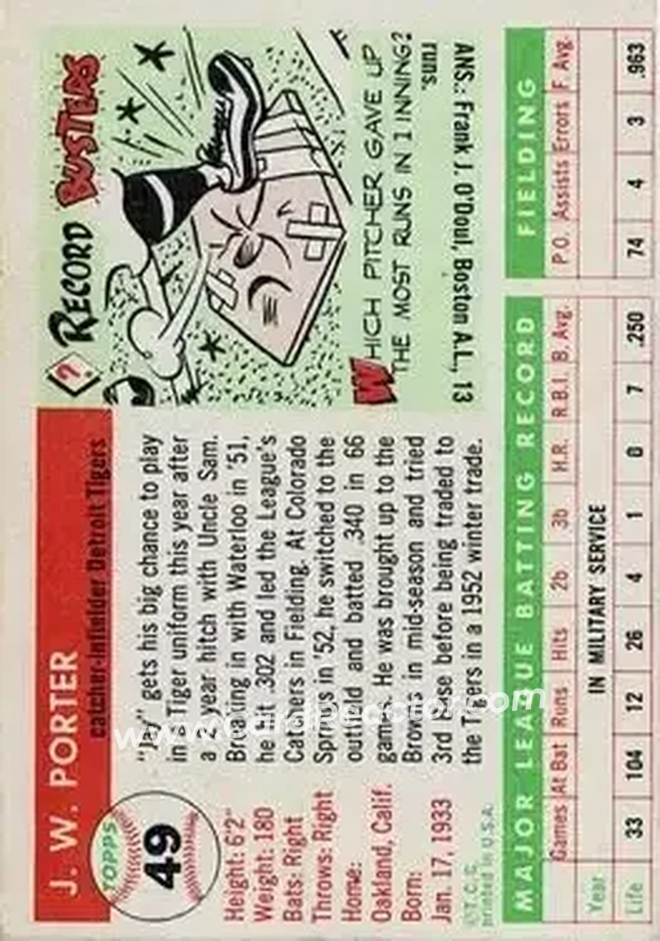 1955 Topps #49 - J.W. Porter - Detroit Tigers - Back 1955 Topps #49 - J.W. Porter - Detroit Tigers - Back