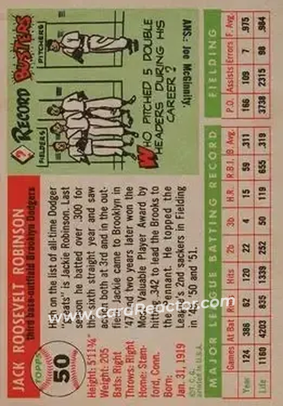 1955 Topps #50 - Jackie Robinson - Brooklyn Dodgers - Back