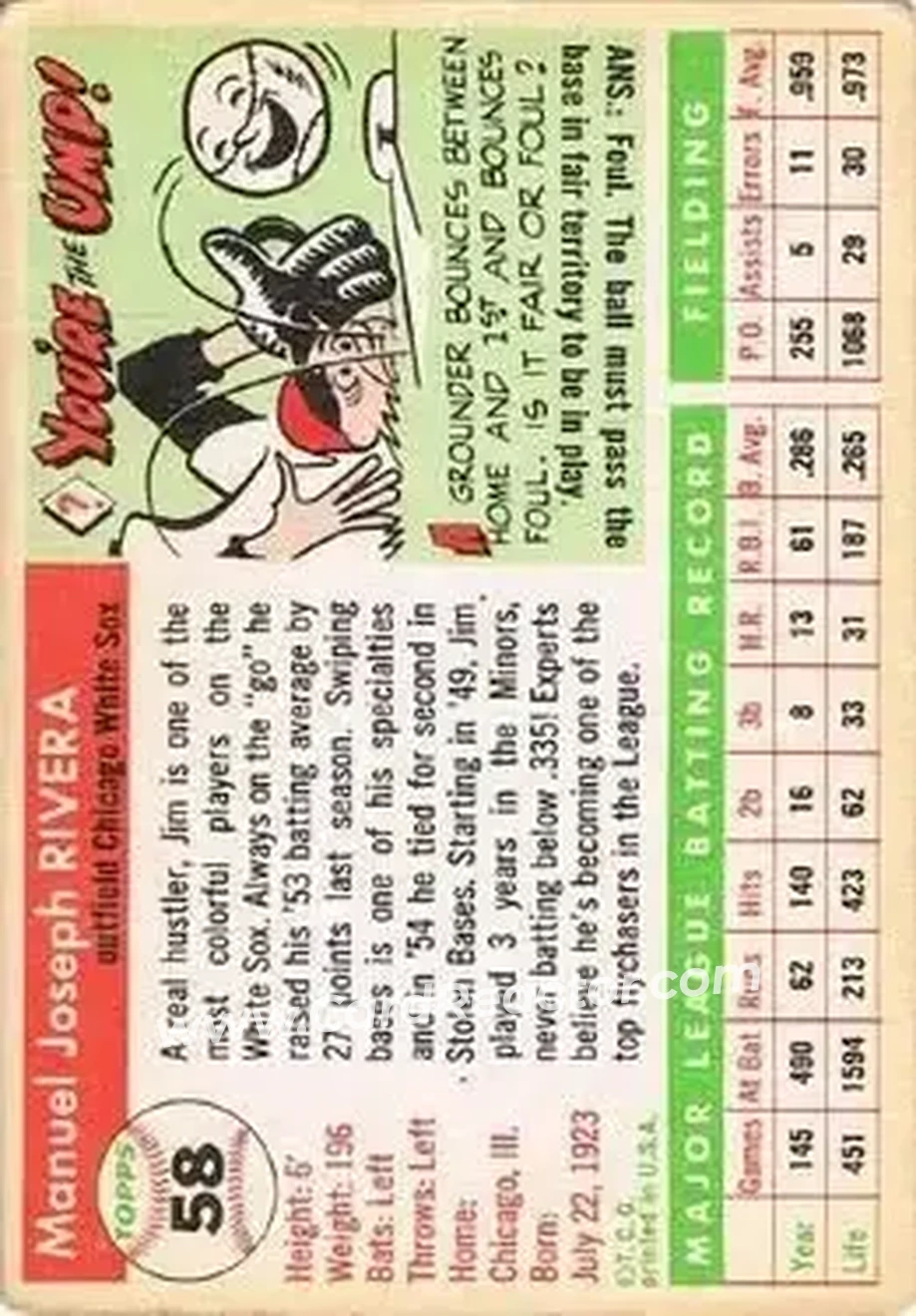 1955 Topps #58 - Jim Rivera - Chicago White Sox - Back