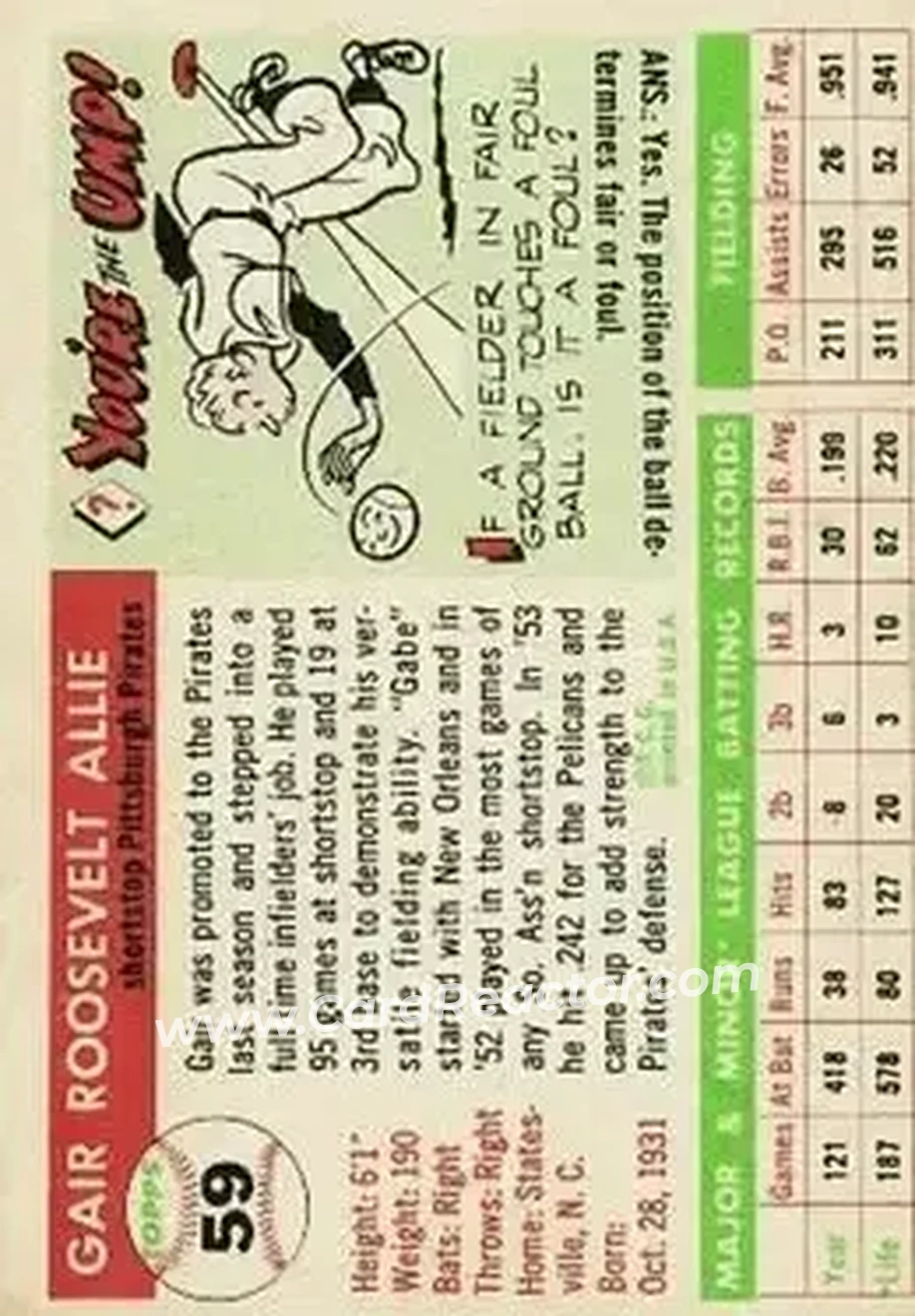 1955 Topps #59 - Gair Allie - Pittsburgh Pirates - Back
