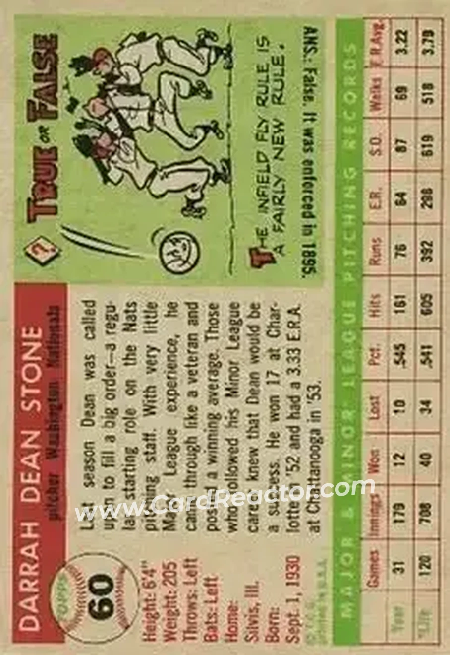 1955 Topps #60 - Dean Stone - Washington Senators - Back