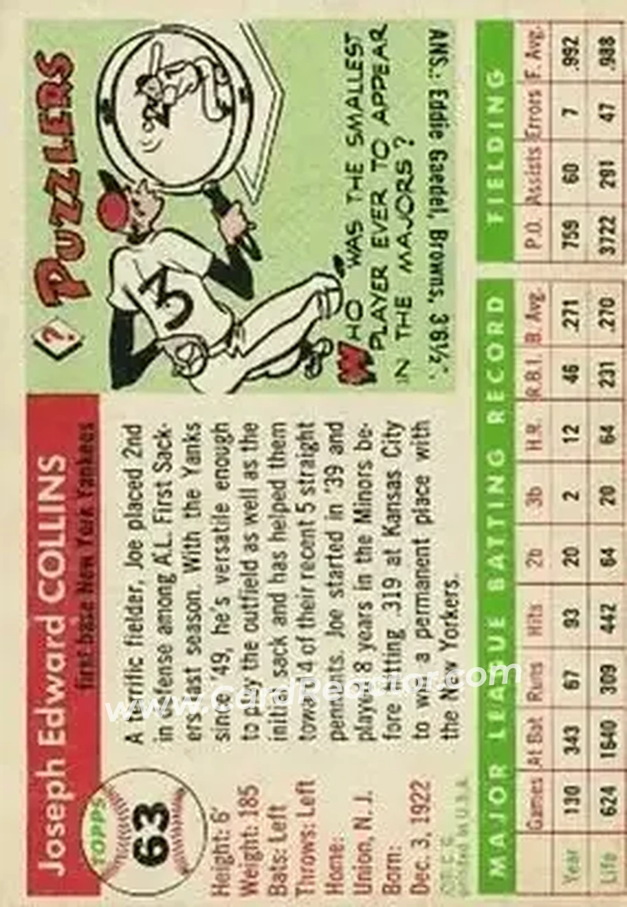 1955 Topps #63 - Joe Collins - New York Yankees - Back 1955 Topps #63 - Joe Collins - New York Yankees - Back