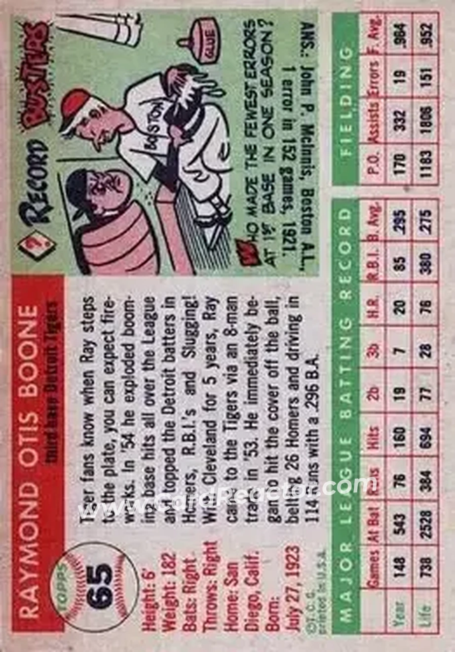 1955 Topps #65 - Ray Boone - Detroit Tigers - Back
