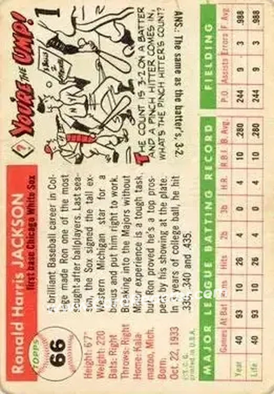 1955 Topps #66 - Ron Jackson - Chicago White Sox - Back