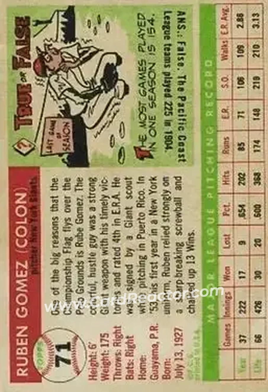 1955 Topps #71 - Ruben Gomez - New York Giants - Back 1955 Topps #71 - Ruben Gomez - New York Giants - Back