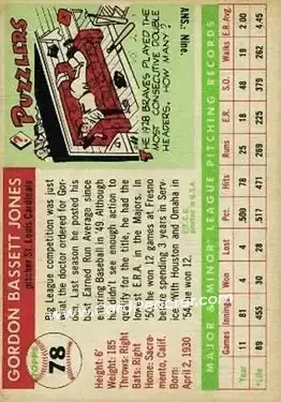 1955 Topps #78 - Gordon Jones - St. Louis Cardinals - Back 1955 Topps #78 - Gordon Jones - St. Louis Cardinals - Back