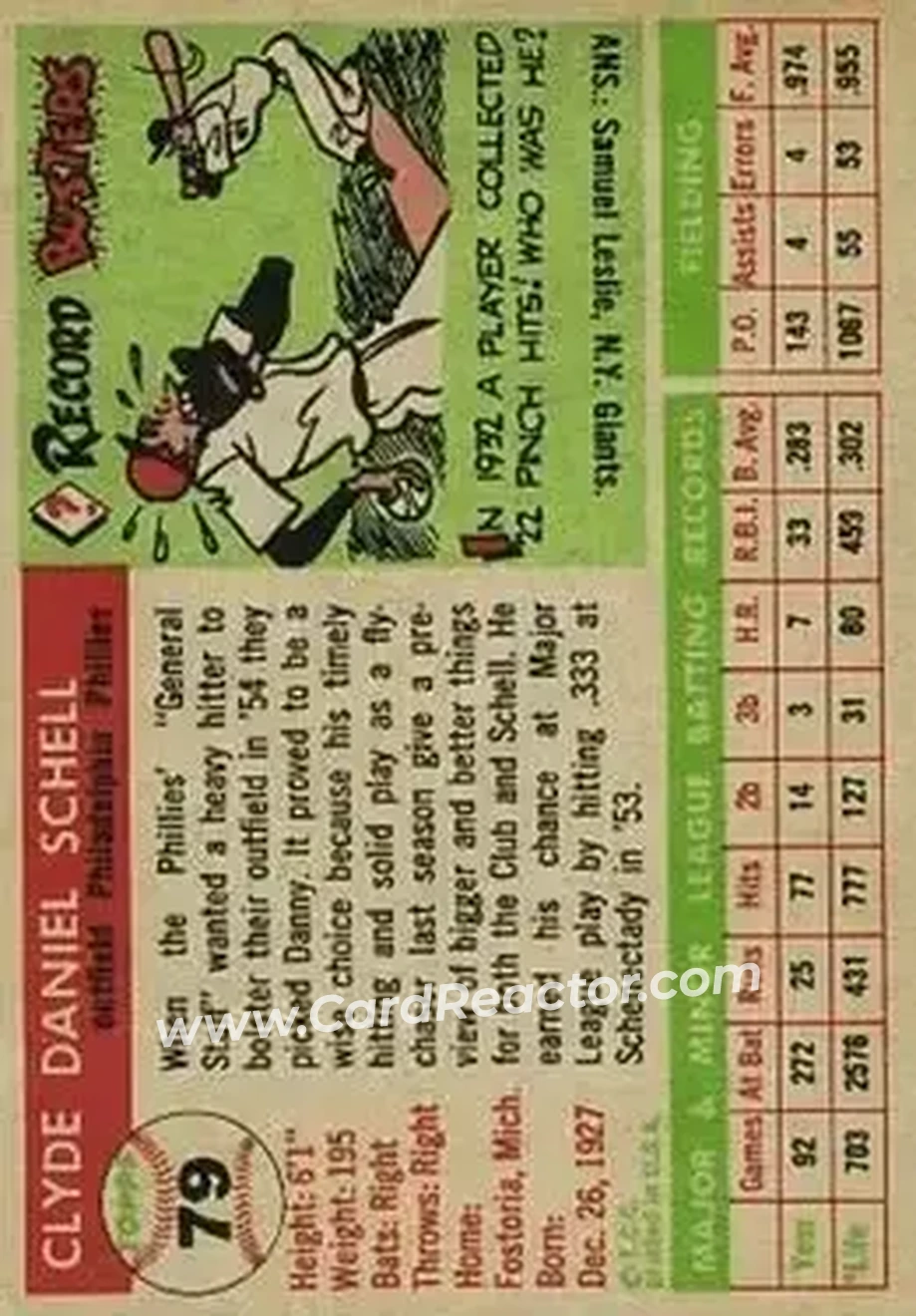 1955 Topps #79 - Danny Schell - Philadelphia Phillies - Back