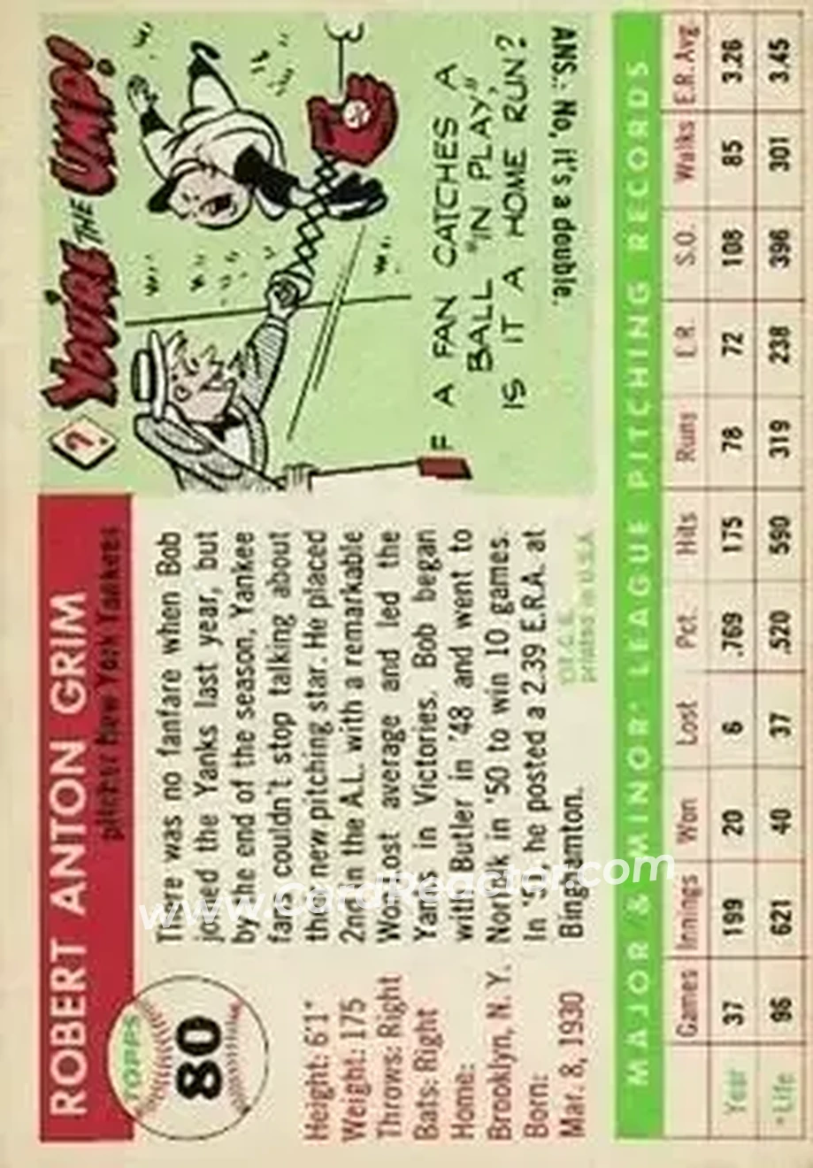 1955 Topps #80 - Bob Grim - New York Yankees - Back