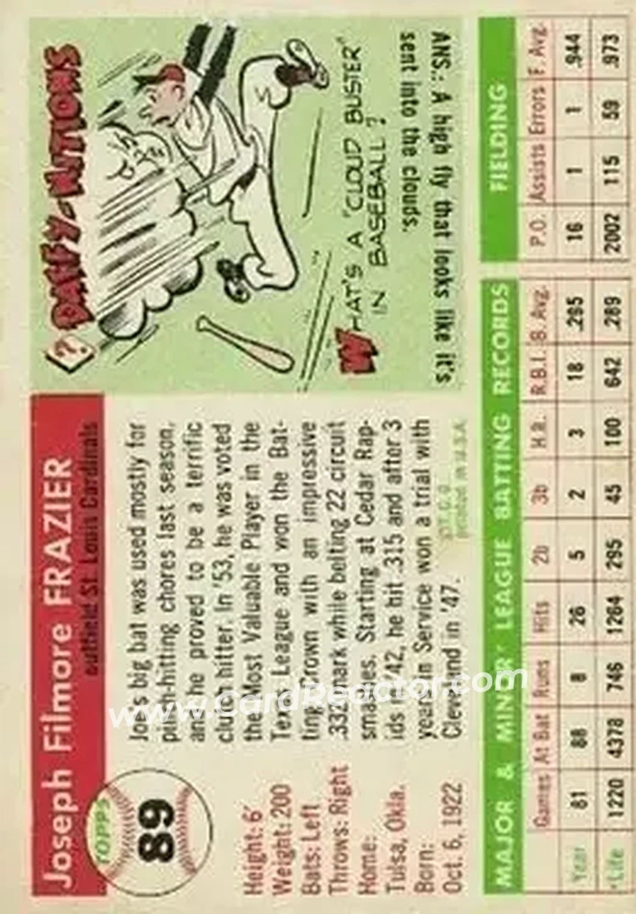 1955 Topps #89 - Joe Frazier - St. Louis Cardinals - Back 1955 Topps #89 - Joe Frazier - St. Louis Cardinals - Back