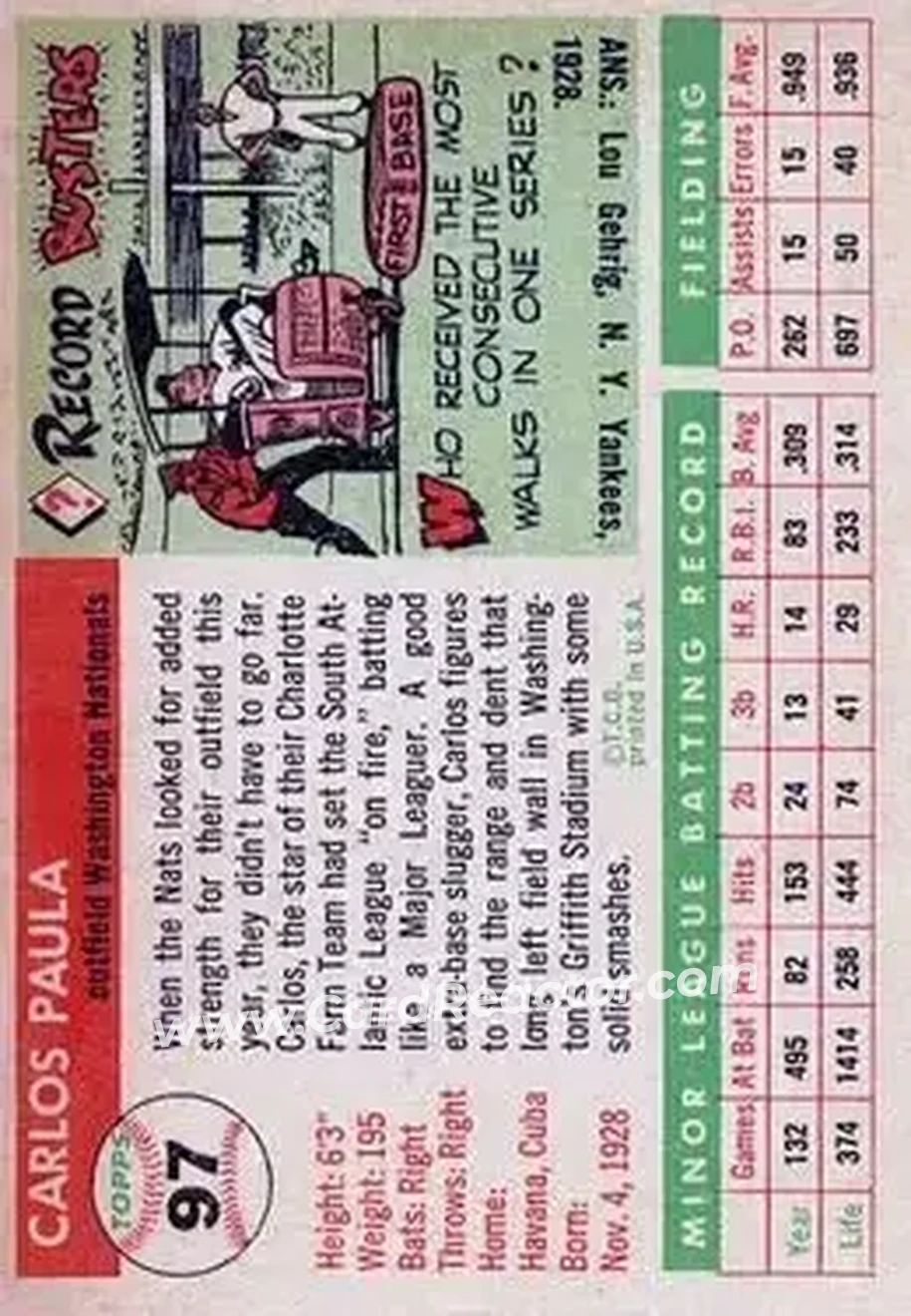 1955 Topps #97 - Carlos Paula - Washington Senators - Back