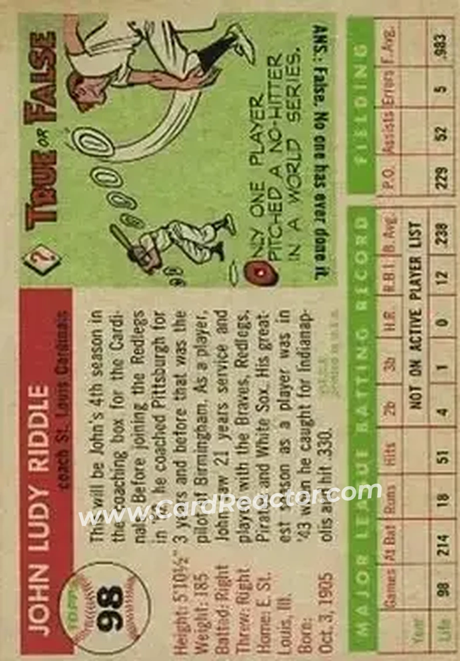 1955 Topps #98 - Johnny Riddle - St. Louis Cardinals - Back