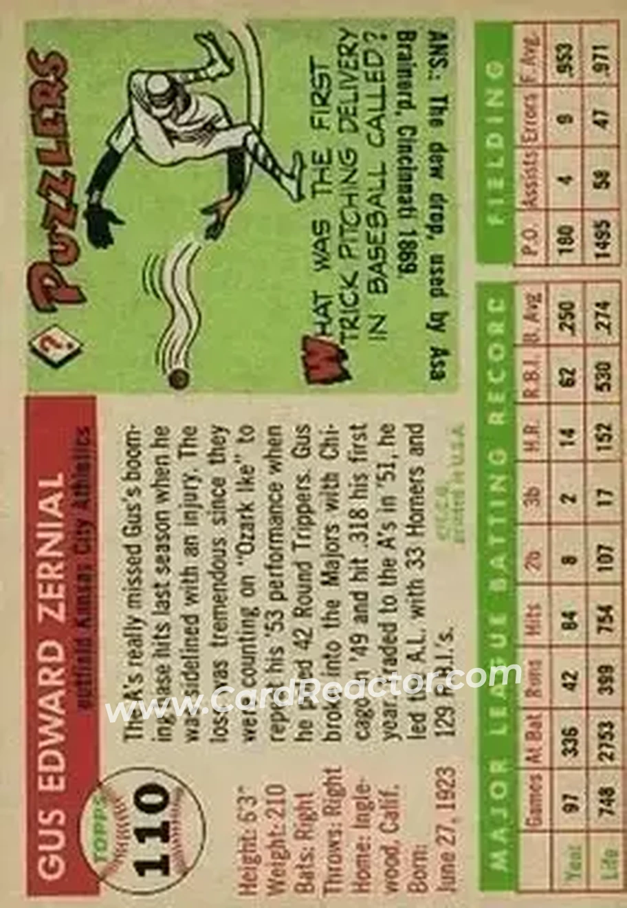 1955 Topps #110 - Gus Zernial - Kansas City Athletics - Back