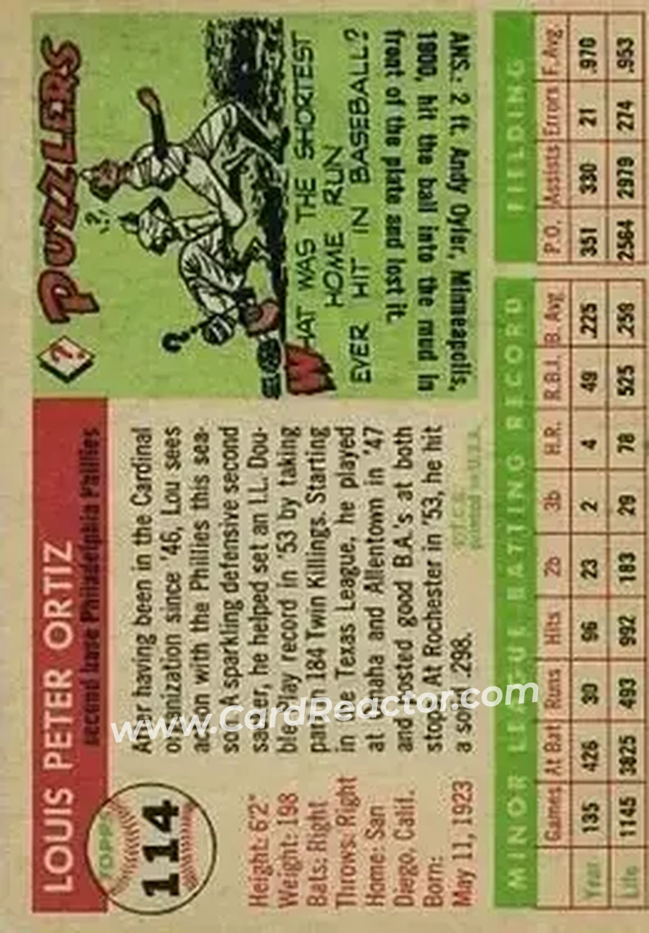 1955 Topps #114 - Lou Ortiz - Philadelphia Phillies - Back