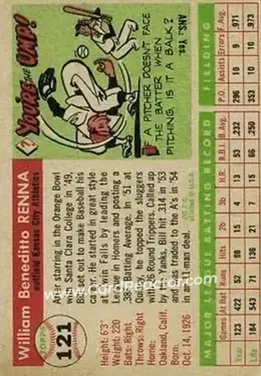 1955 Topps #121 - Bill Renna - Kansas City Athletics - Back