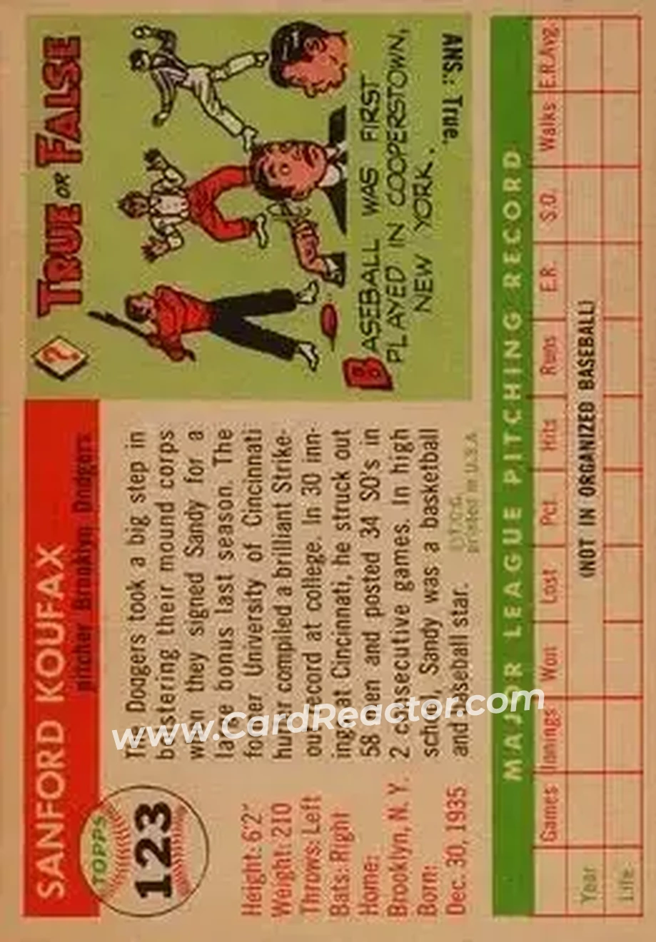 1955 Topps #123 - Sandy" Koufax - Brooklyn Dodgers - Back