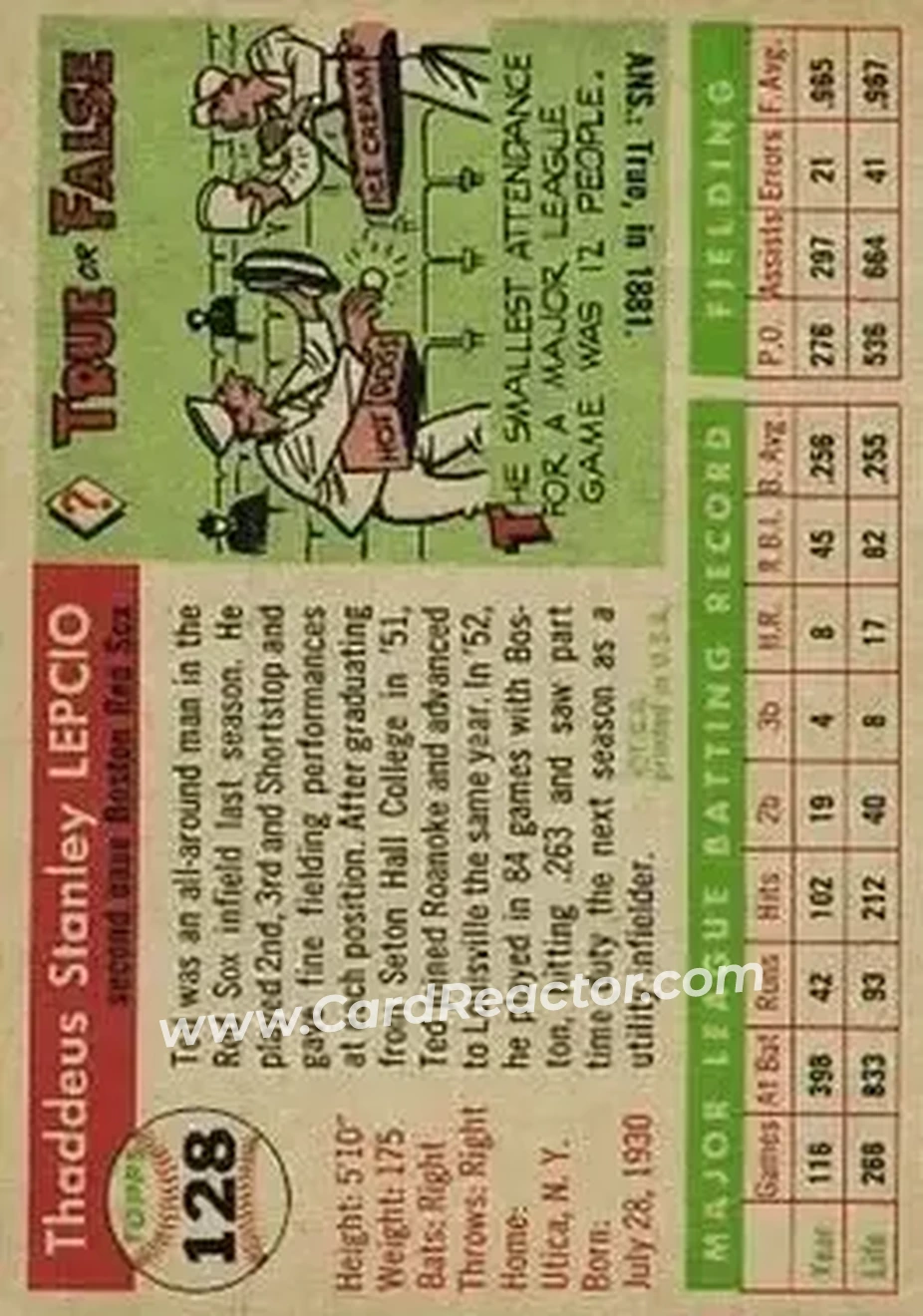 1955 Topps #128 - Ted Lepcio - Boston Red Sox - Back 1955 Topps #128 - Ted Lepcio - Boston Red Sox - Back