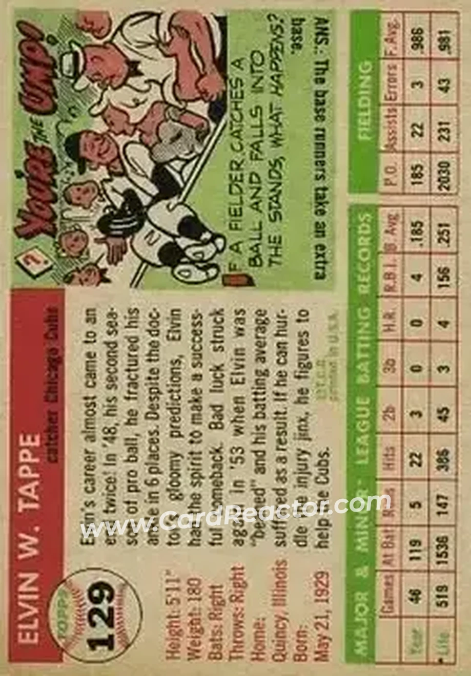 1955 Topps #129 - Elvin Tappe - Chicago Cubs - Back 1955 Topps #129 - Elvin Tappe - Chicago Cubs - Back